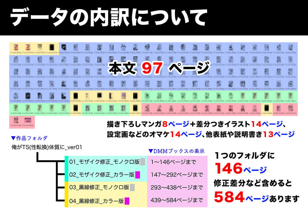 【完全版】[d_455244]俺がTS（性転換）体質に！？〜女体化治験1日目でメス堕ちする話〜＜＞